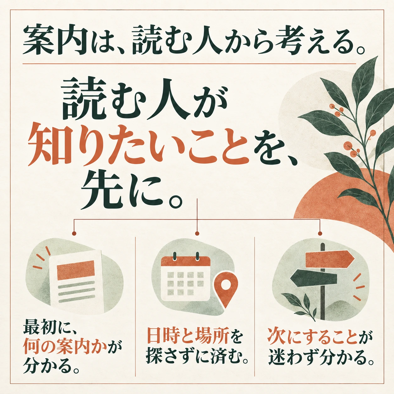 結論と3つの理由で表した「案内は、読む人から考える。」の見本