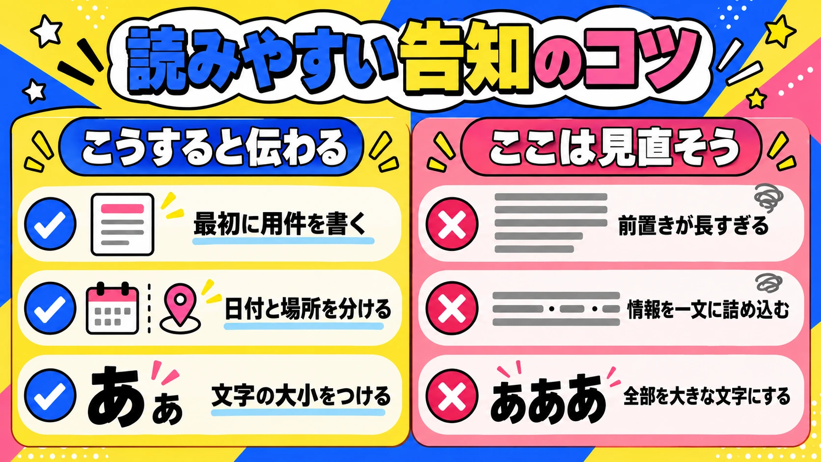 やること・避けることで表した「読みやすい告知のコツ」の見本