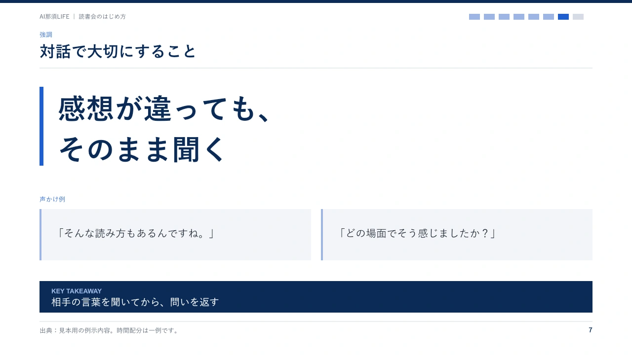 ブルー・レポートの強調見本