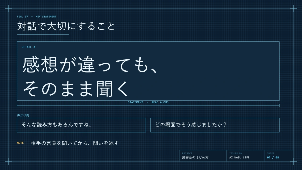 ブループリントの強調見本
