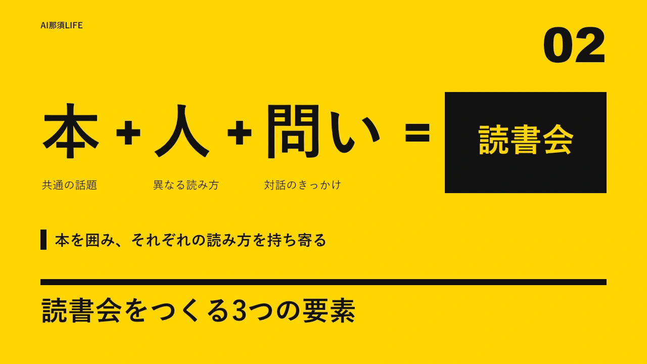 イエロー・インパクトの関係図見本