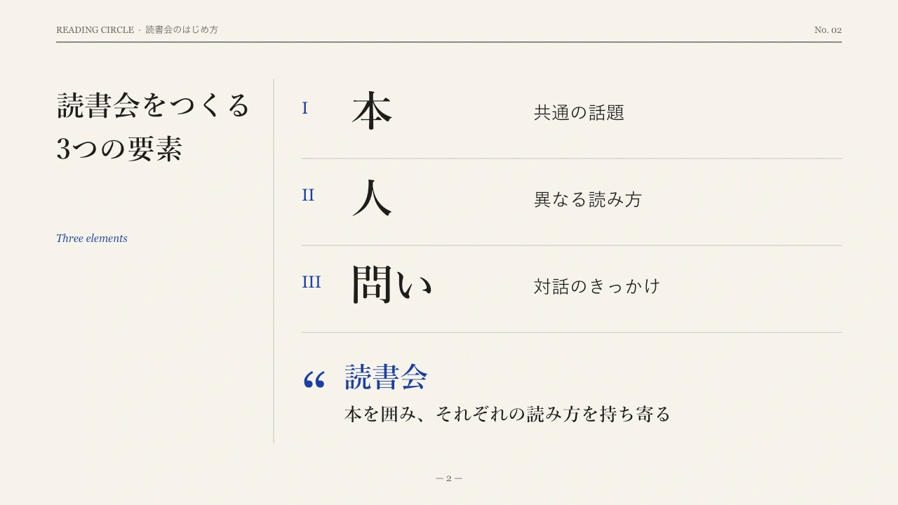 エディトリアルの関係図見本