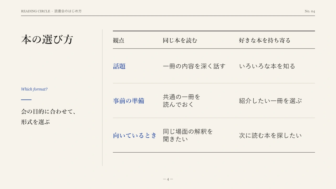 エディトリアルの比較表見本