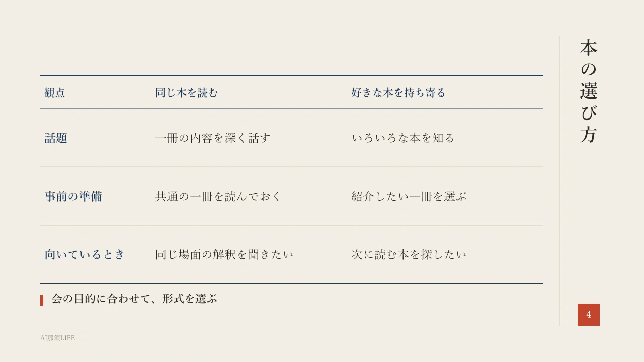 藍の和モダンの比較表見本