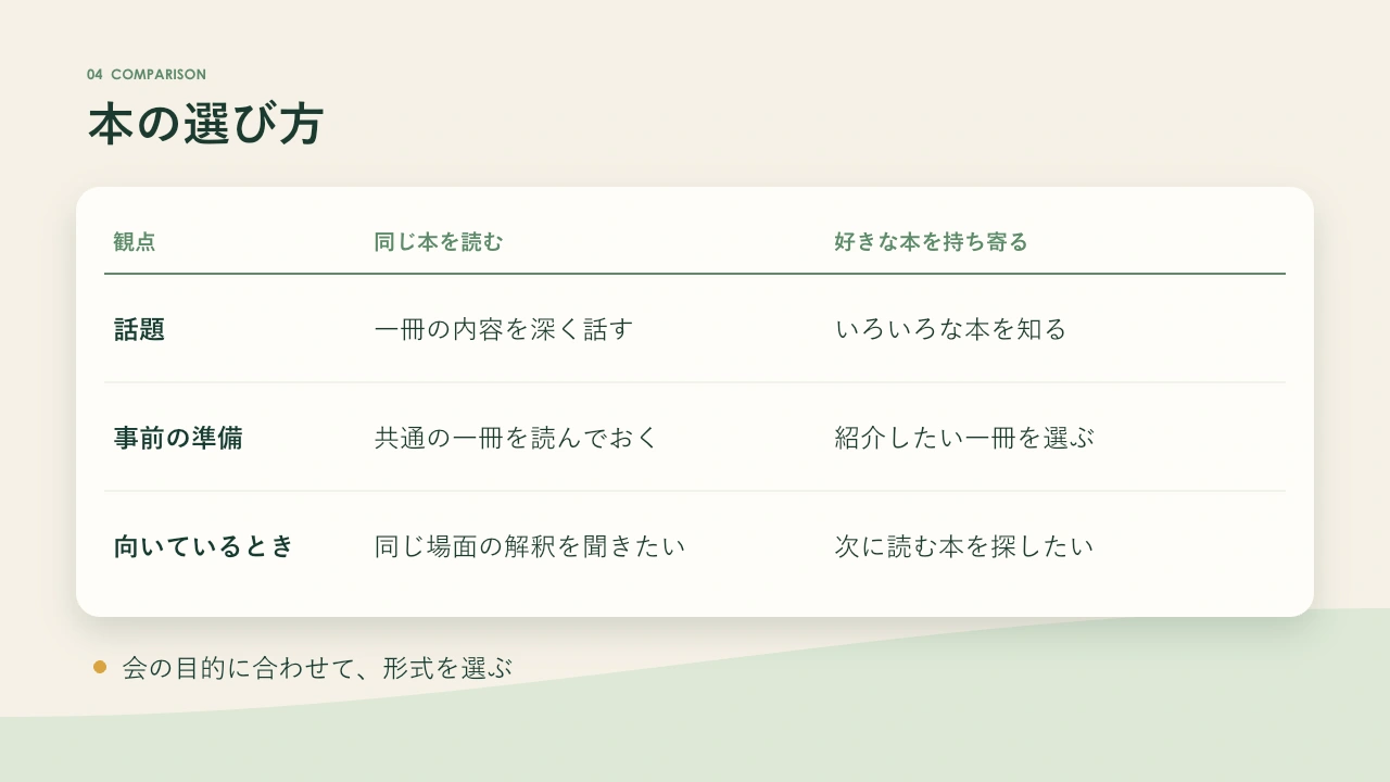 那須グリーンの比較表見本
