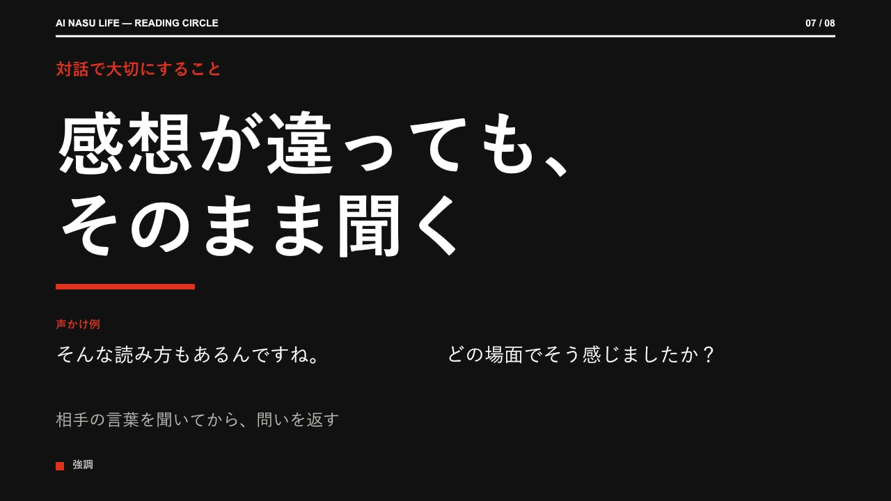 スイス・タイポグラフィの強調見本
